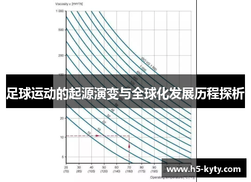 足球运动的起源演变与全球化发展历程探析