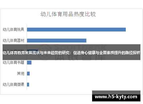 幼儿体育教育发展现状与未来趋势的研究：促进身心健康与全面素质提升的路径探析